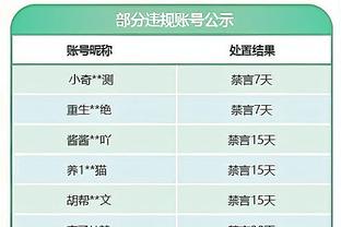 赛季最佳战！CJ-麦科勒姆19中8&三分11中6 得到22分5板8助1断1帽